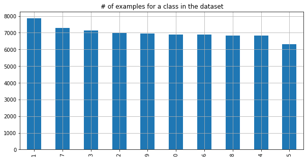 ../_images/machine_learning_29_0.png